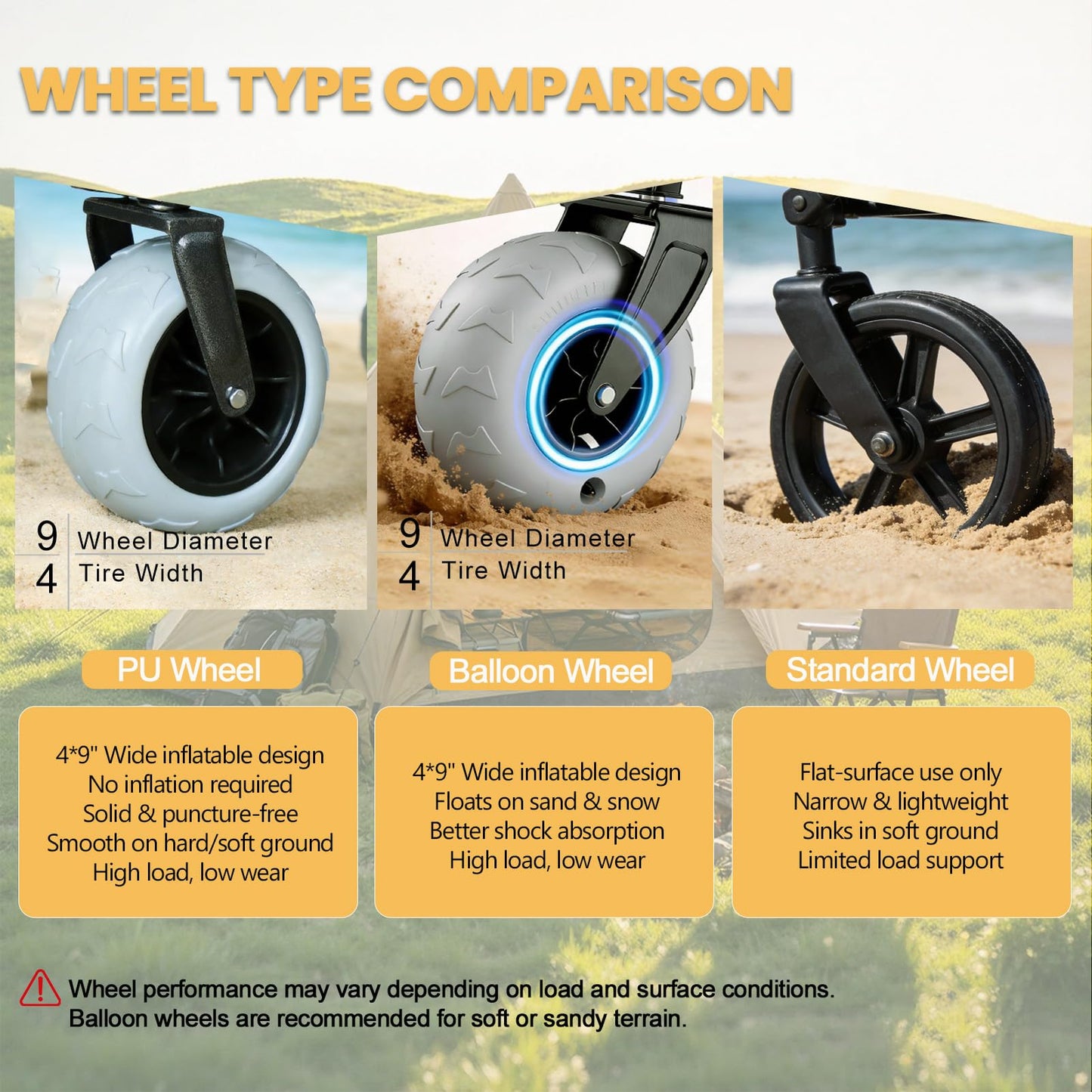 Deralumer X900 Beach Wagon for Sand with 9"×4" Big Wheels, Extra Large Heavy Duty Folding Wagon with Expandable Tailgate & Side Bag, All Terrain Collapsible Utility Cart (X900 9×4" PU Wheels)