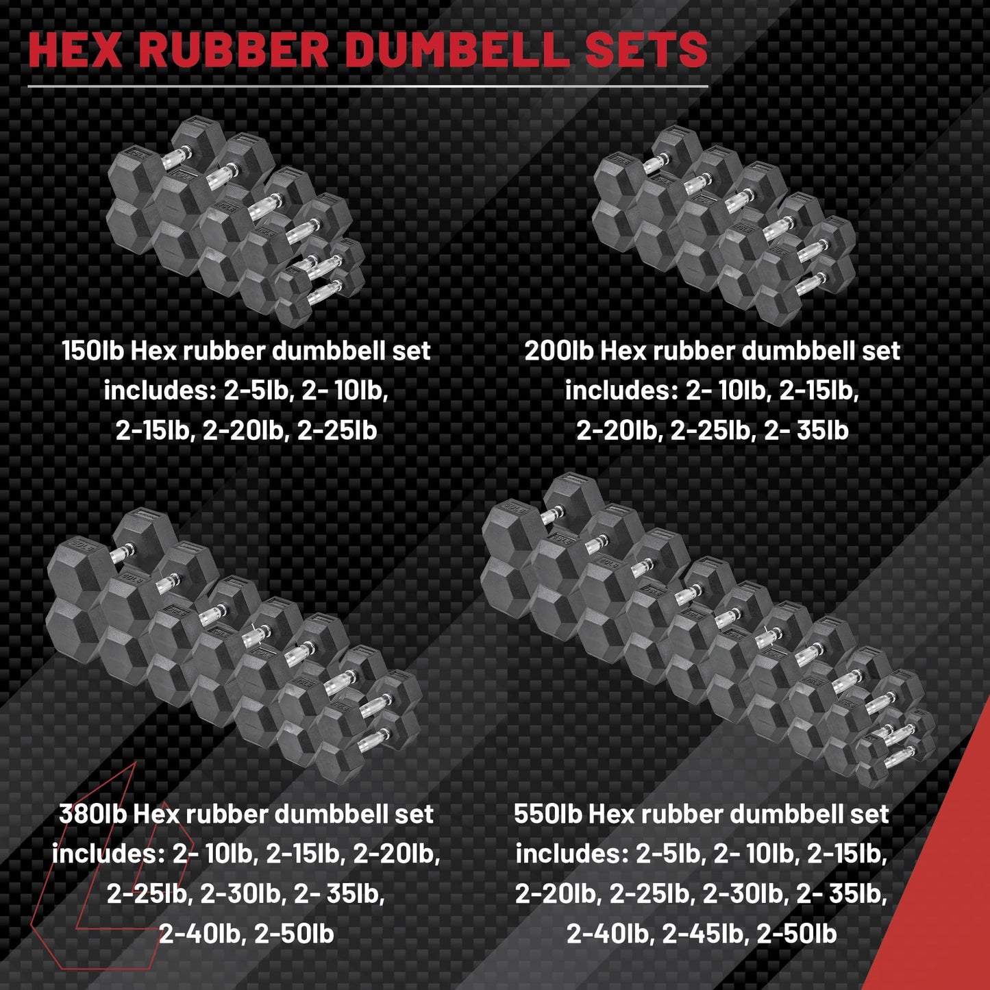 Lifeline Hex Dumbbells – Premium Quality, Low Odor, and Ergonomic Knurled Handle, 80 lb