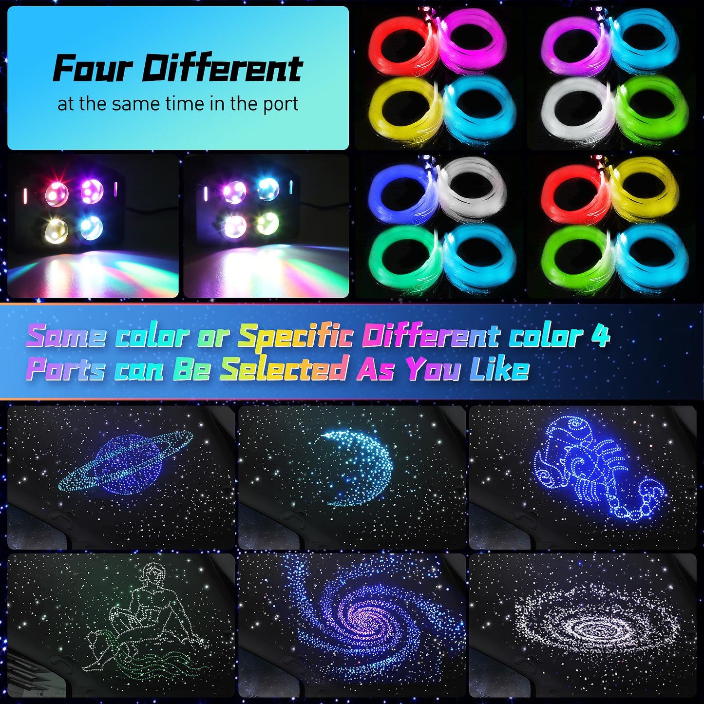 4 Colors 32W Twinkle Starlight Headliner Kit for Car Home with APP&RF Remote,RGBW 650pcs*0.03in*13.1ft Cables Fiber Optic Star Sky Roof Lights,4 Port Engine Sound Activated Ceiling Star Lights for Car
