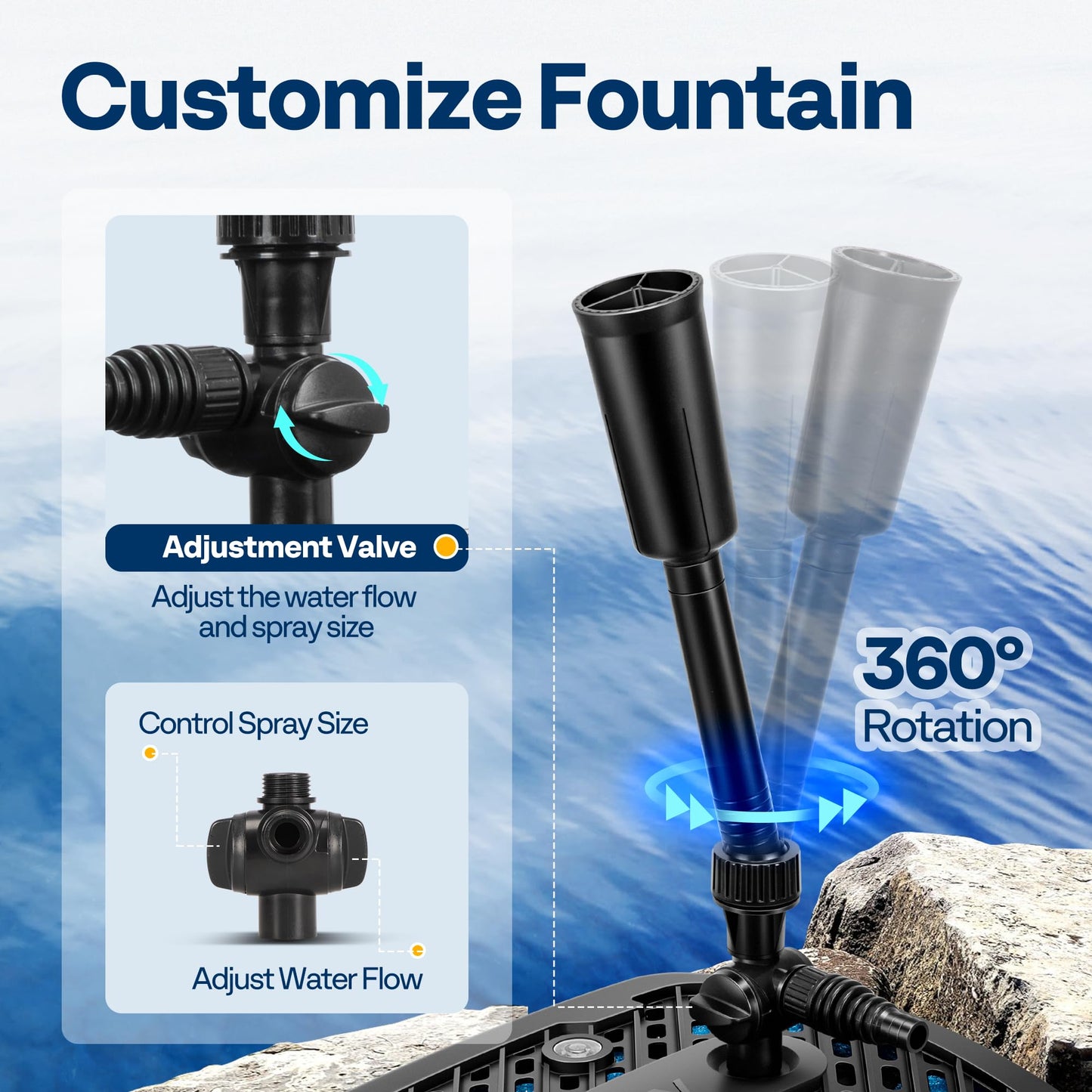VIVOHOME All-in-One Pond Filter Fountain System Kits, 260 GPH Submersible Water Pump for Ponds up to 790 Gallons