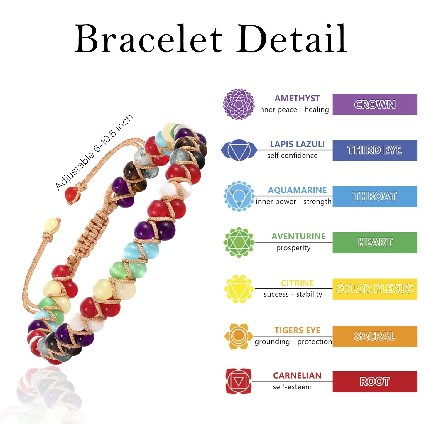 Sistble 7 Chakra Bracelets for Women, Chakra Stones Healing Crystal Bracelet Christmas gift Stocking Stuffers Anxiety Yoga Meditation Relax Spiritual Inspirational Gifts