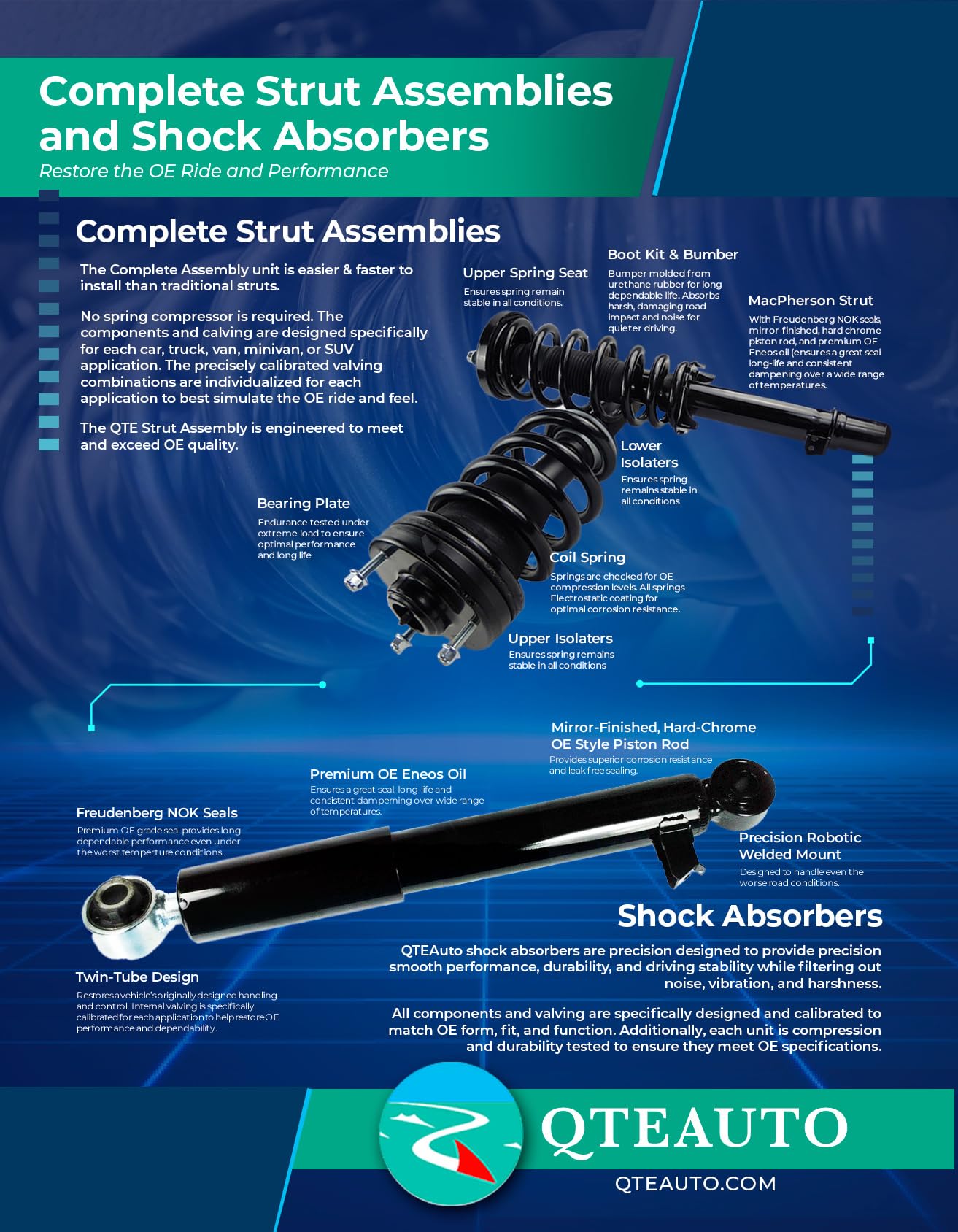 PM Auto Set of 4 Front Quick Complete Strut-Coil Spring-Rear Shock Replacement For 2005-2010 Chevy Cobalt L4, 2007-2009 Pontiac G5, 2006-2011 Chevrolet HHR, 2005 2006 Pontiac Pursuit Canada