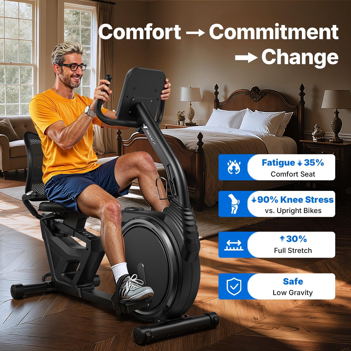 MERACH Recumbent Exercise Bikes for home, Light Commercial Recumbent Exercise Bike for Seniors Adults, Magnetic Recumbent Stationary Bike with Exclusive Apps, LCD, Heart Rate Handle