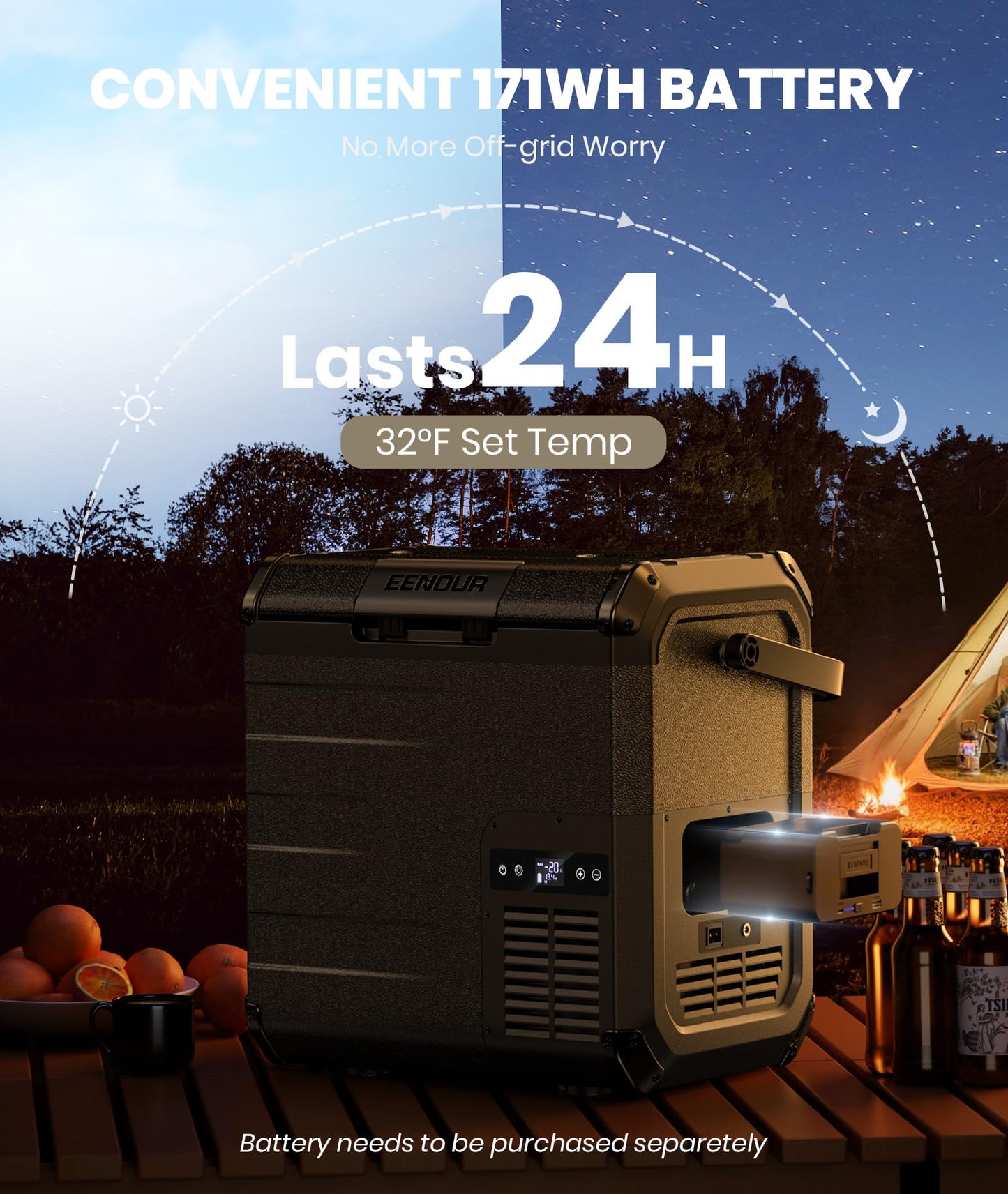 EENOUR D18 12 Volt Car Refrigerator, Portable Freezer 19Qt/18L Battery & Solar Powered Cooler 25W, -4~50℉, 12/24V DC, 110~240V AC, for 1-2 People, Short Trip, Truck (Battery Not Included) Black
