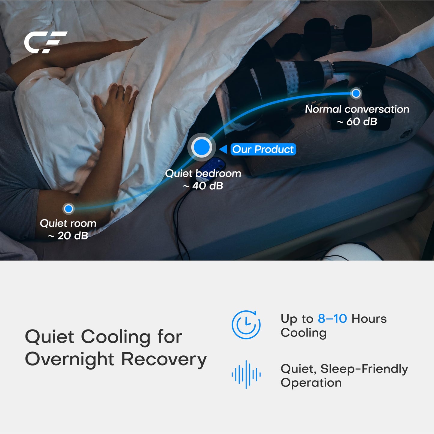CF-2 Portable Cold Therapy Machine for Knee Surgery Recovery, Foldable & Quiet Ice Therapy System for Travel, Hotel & Home Use, Compact Overnight Cooling for Sports Recovery