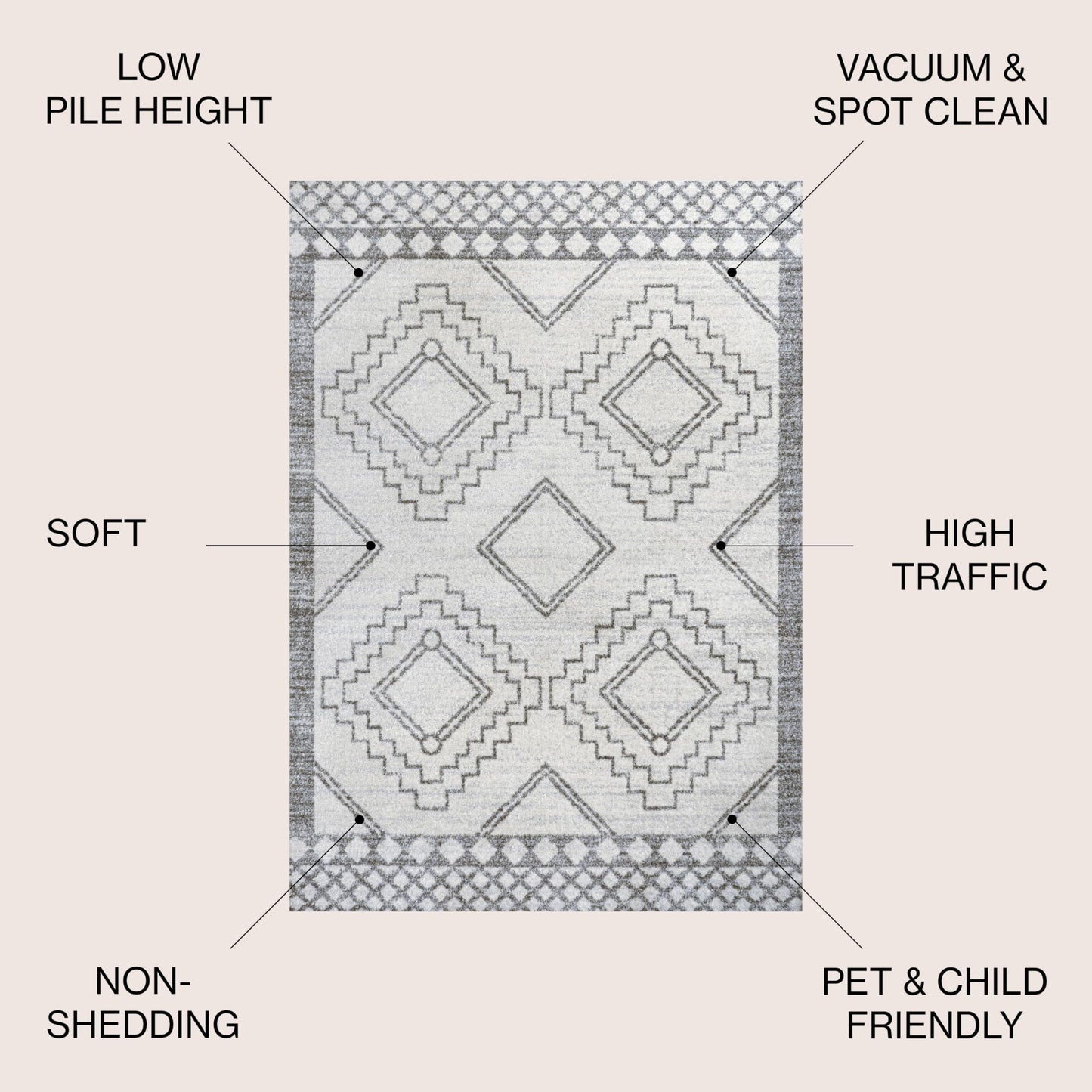 JONATHAN Y Amir Moroccan Beni Souk Cream/Gray Indoor Area Rug, 8x10, Bohemian, Scandinavian, Easy-Cleaning for Living Room, Bedroom, Kitchen, Pet Friendly, Non-Shedding (MOH200B-8)
