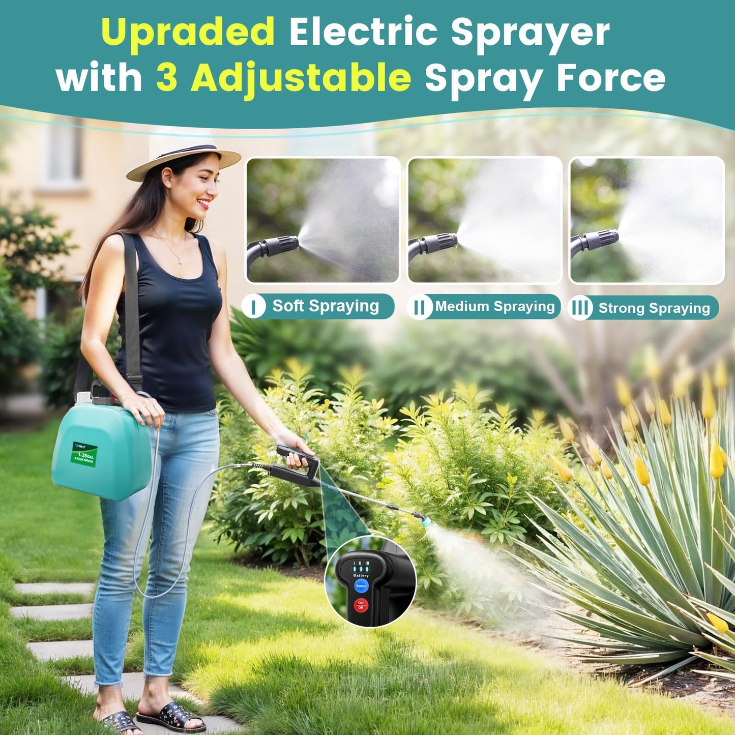 Battery Powered Sprayer 1.35 Gallon, 2026 Electric Garden Sprayer with 3 Adjustable Speeds, 4 Mist Nozzles, Rechargeable Handle, Retractable Wand with Adjustable Shoulder Strap for Weed Lawn(Blue)