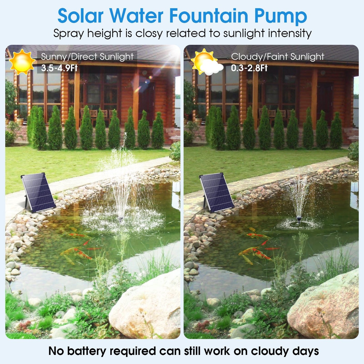POPOSOAP Solar Water Fountain Pump, 12W Solar Water Pump with Dry Run, Solar Powered Water Pump with Clear Tubing & 17Ft Cord Length for Ponds, Fish Tank, Garden, Waterfall, Hydroponics
