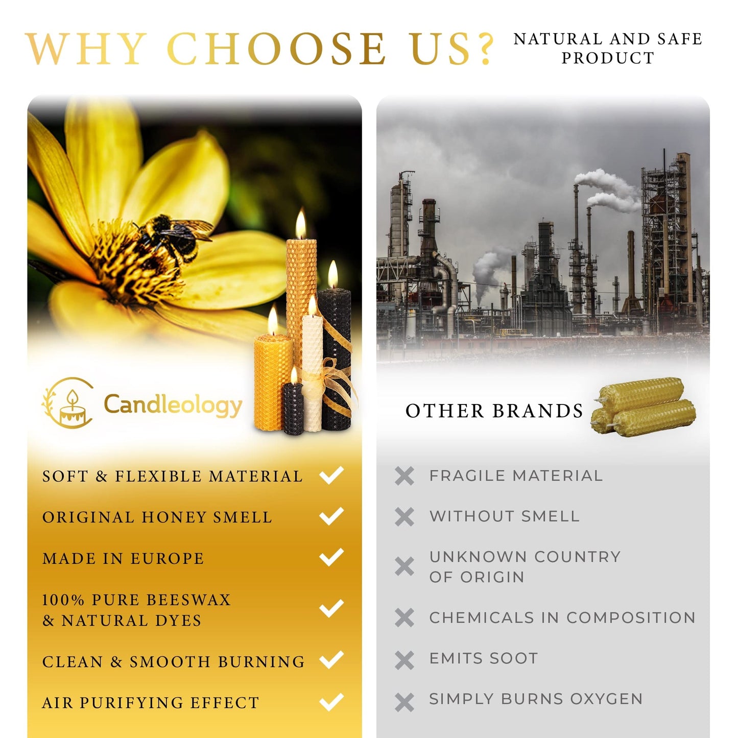 Beeswax Candle Making Kit - Crafts for Adults Women Luxury Candles Gifts for Women DIY Kits for Adult Arts and Crafts Modern Art Supplies Craft Set Black & Gold Home Decor