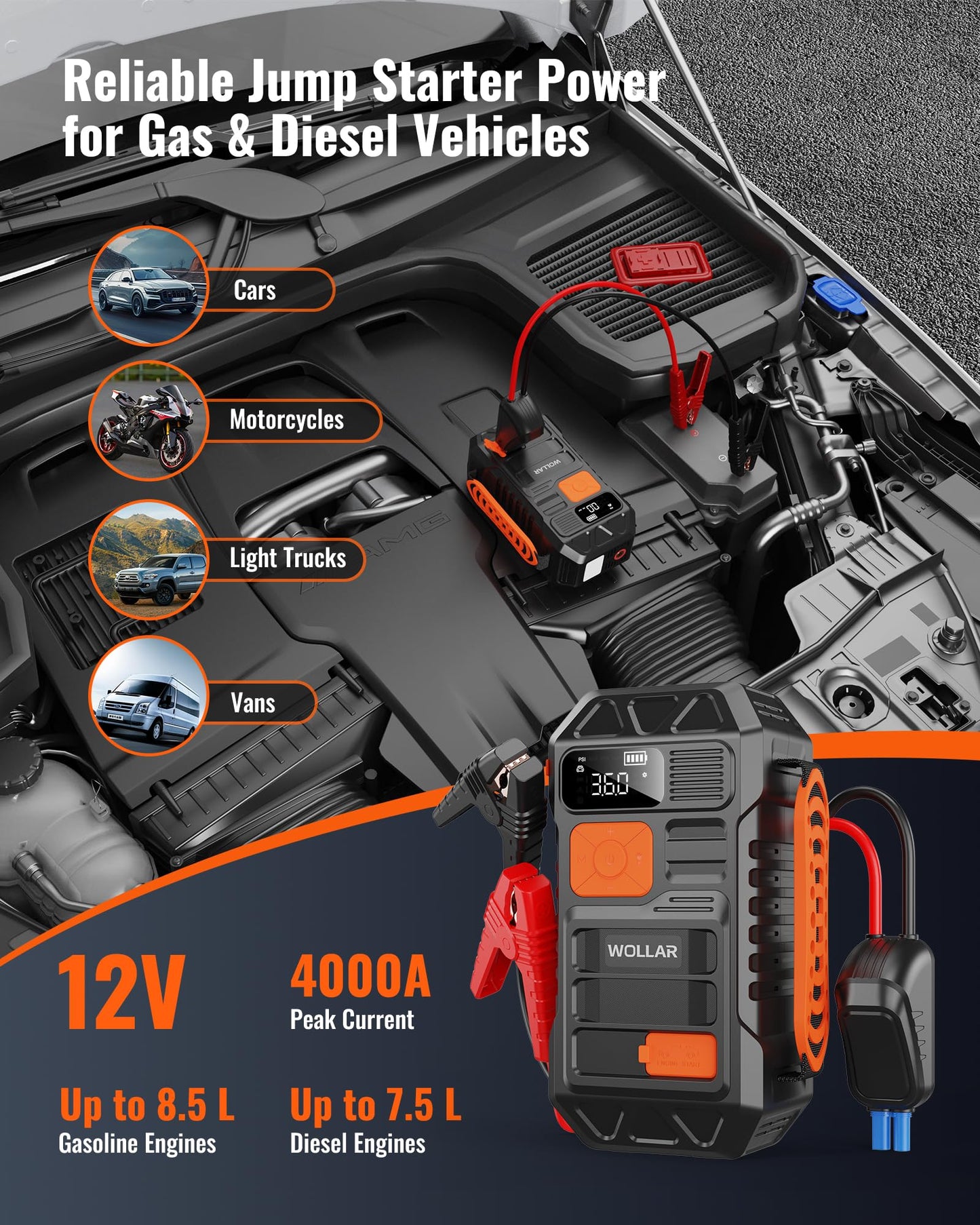 WOLLAR 4000A Jump Starter with 160PSI Air Compressor - Car Battery Jumper Starter, 88.8Wh Portable Tire Inflator, 12V Jump Box, 24000mAh Powerbank, Dual Flashlight for 8.5L Gas & 7.5L Diesel Engines