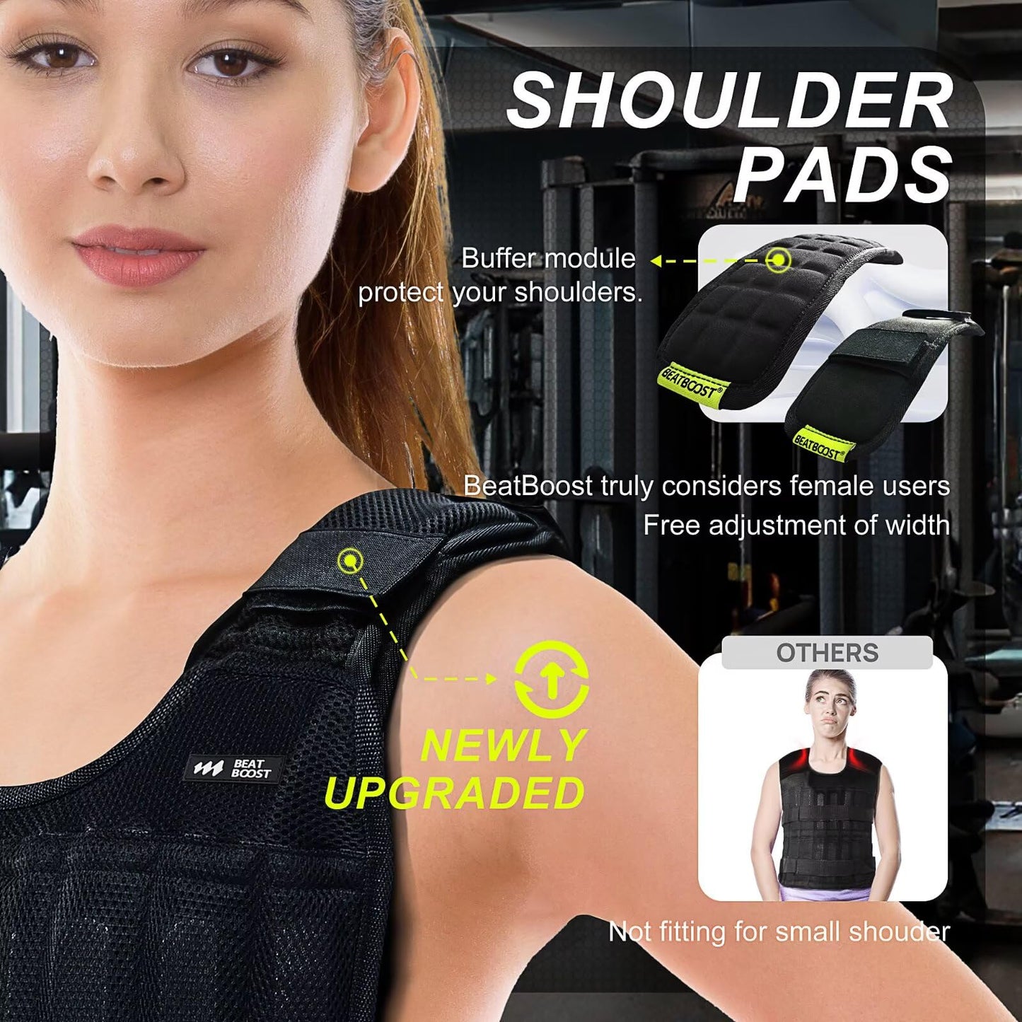 BeatBoost Weighted Vest for Men Women 20lb Adjustable Weight Vest Set with Iron Weights, Workout Vest for Strength Training Running Walking, Includes Wrist & Ankle Weights Kit