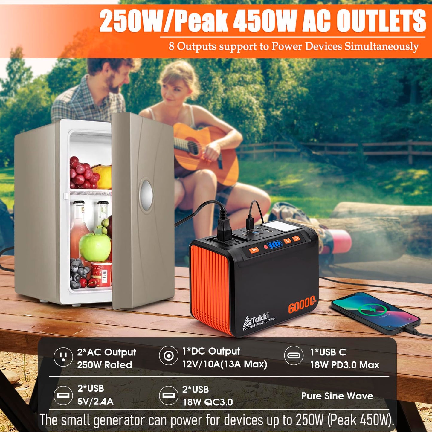 Takki Solar Generator 250W Portable Power Station with 40W Solar Panels 222Wh Pure Sine Wave Camping Lithium Battery Power Pack with AC 110V Outlet for Camping CPAP Home Use Emergency Outdoor