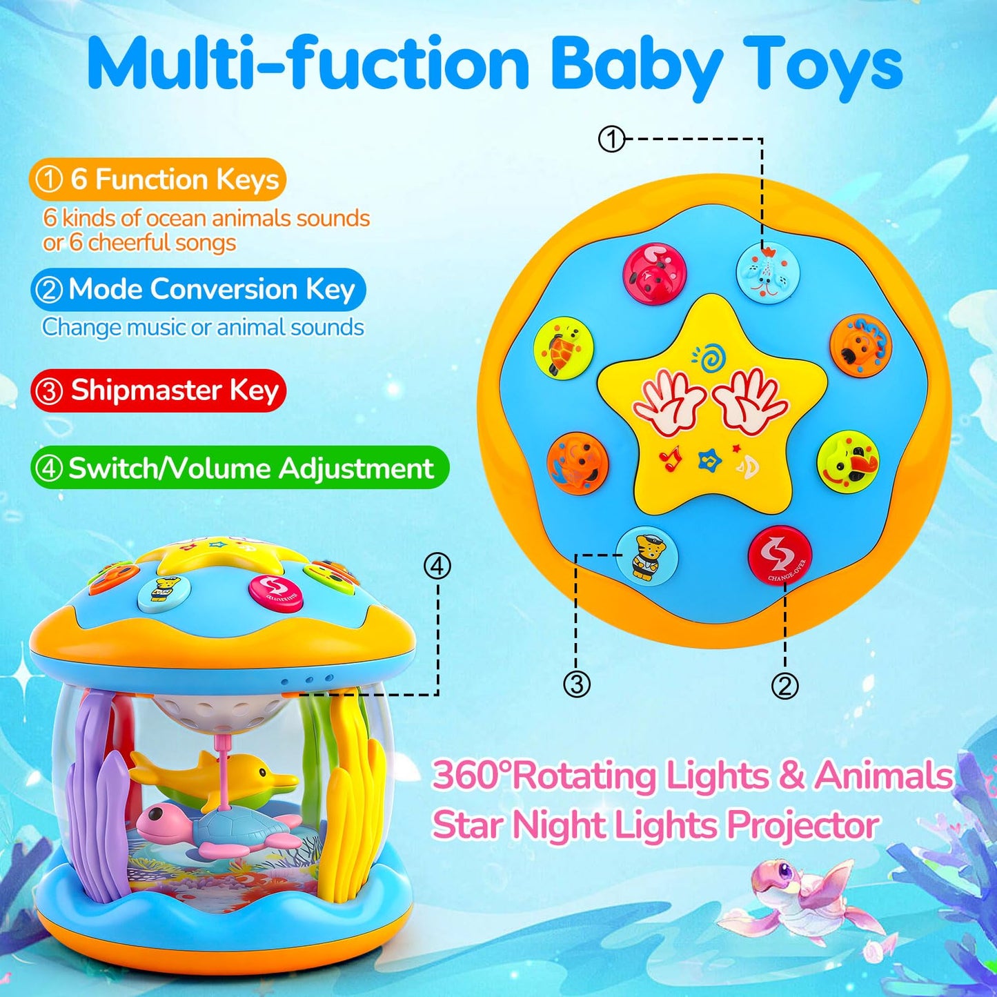 Baby Toys 0-6 Months Ocean Rotating Projector Musical Light Up Tummy Time Toys for Infants 0-3 4 5 6 7 8 9 Months Baby Aquarium Crawling Toys 6-12 Month Boys Girls 1 2 Year Old Birthday Easter Gifts