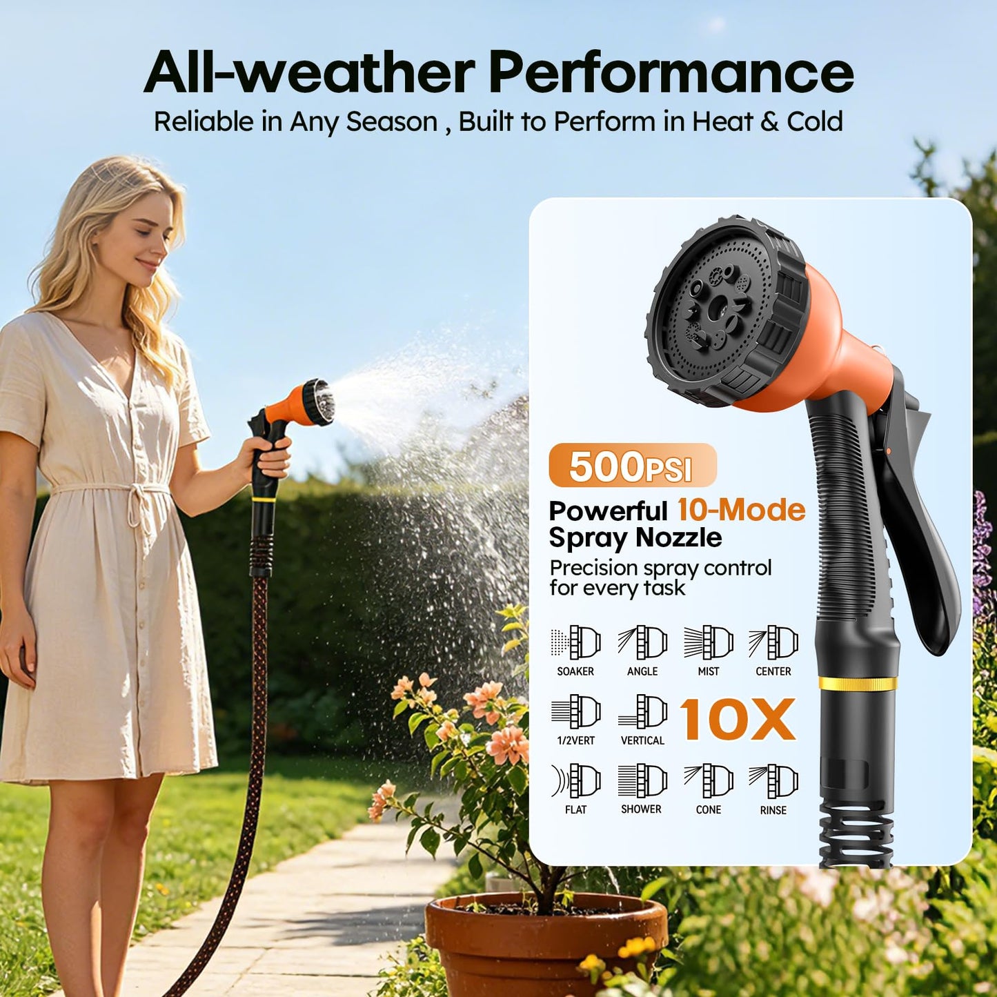 Garden Hose, 3/4" Flexible Water Hose Ultra Lightweight, Non-Expandable with 10 Function Nozzle, Kink-Free, Leak-Proof, 360° Swivel, Abrasion Resistant & Easy to Store for Yard Lawn, Outdoor (50ft)
