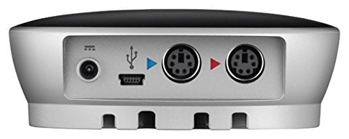 Logitech Group HD Video and Audio Conferencing System for Big Meeting Rooms