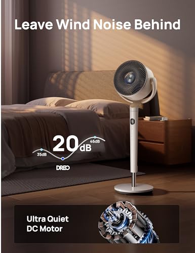 Dreo Smart Fan for Bedroom, 120° +120° Omni-Directional Oscillating Fans, 100ft Quiet Pedestal Fan with RGB Light, 9 Speeds, 6 Modes, 20dB, 8H Timer, Wi-Fi/Voice/Alexa, 37-42" Floor Fans with Remote