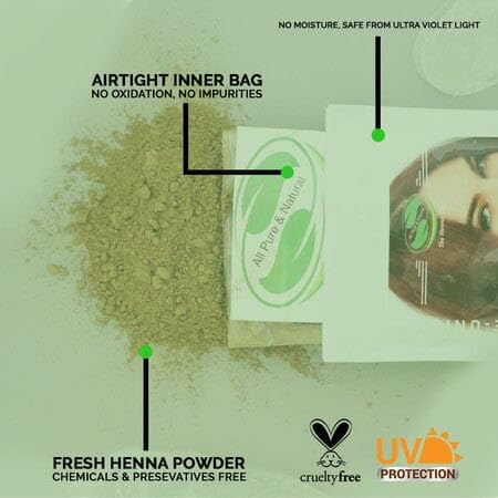 1 Pack Of Mahogany Henna Hair & Beard Color/Dye 100 Grams - Natural Hair Color, Plant-based Hair Dye - The Henna Guys