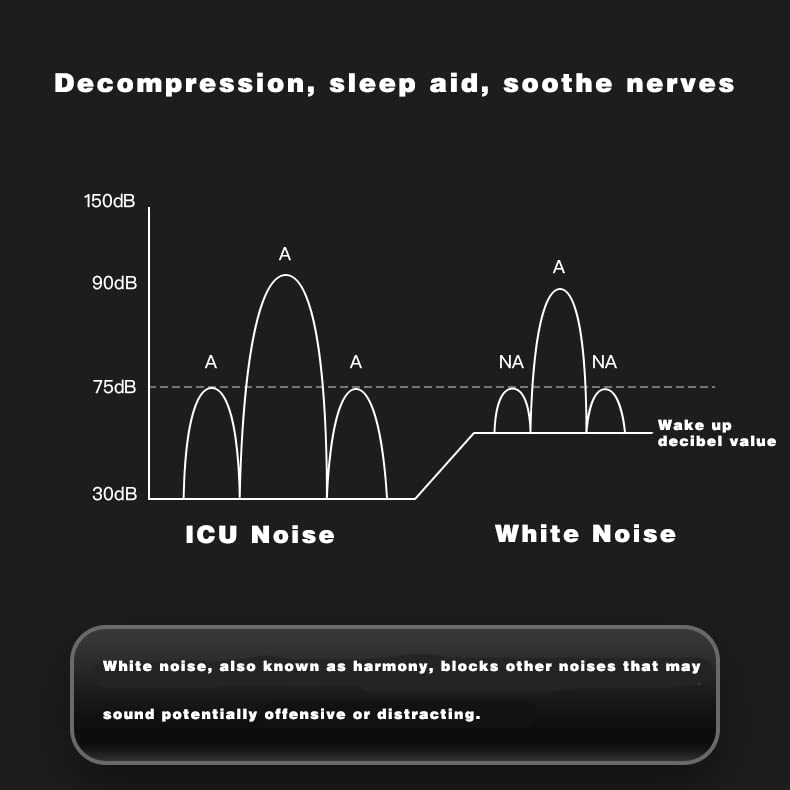 Pillow Speaker-Bone Conduction Wireless Bluetooth Sleep Aid,Bluetooth Wireless Sleep Aid Sound for White Noise Machine
