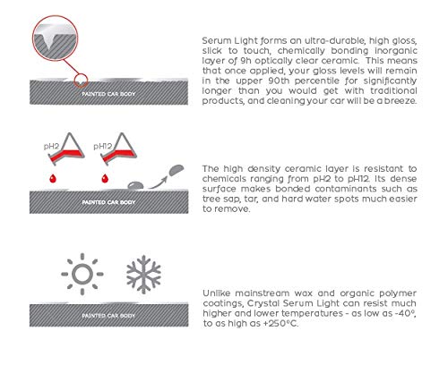 Gtechniq Crystal Serum Light Ceramic Coating for Cars 50ml | Up to 5 Years Protection, High Gloss Shine, Swirl and Chemical Resistance