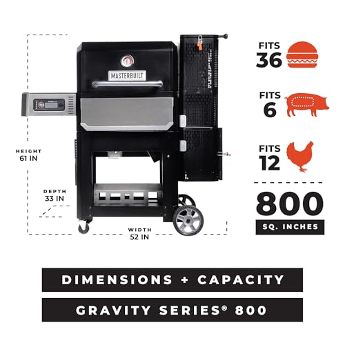 Masterbuilt® Gravity Series® 800 Digital Charcoal Grill, Griddle and Smoker with Digital Control, App Connectivity and 800 Cooking Square Inches in Black, Model MB20040221