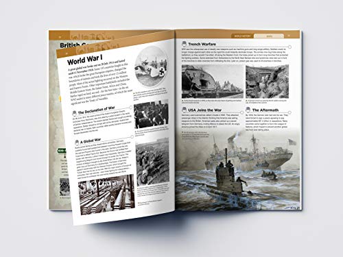 World History: Collection of 6 Books (Knowledge Encyclopedia For Children)