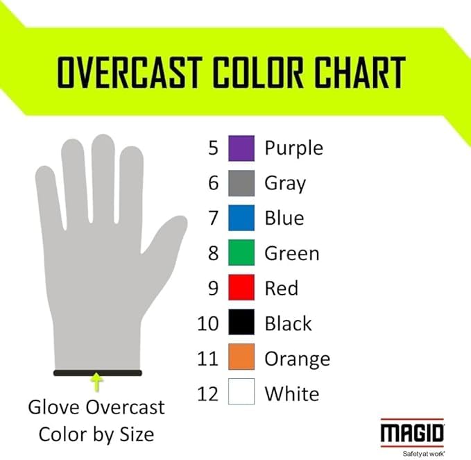 MAGID Griffin Gear ANSI A3 Hyperon Blended Sandy Nitrile Coated Work Gloves, 1 Pair, Size 11/2XL, GPD255