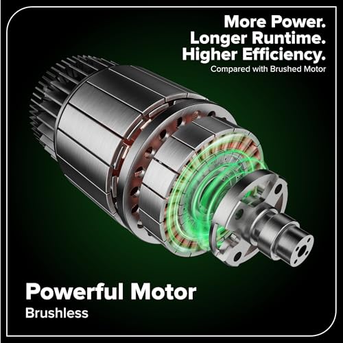 Greenworks 40V 17" Cordless Lawn Mower – Brushless Motor, 4.0Ah Battery & Charger (75+ Compatible Tools), 2-in-1 Mulch/Bag