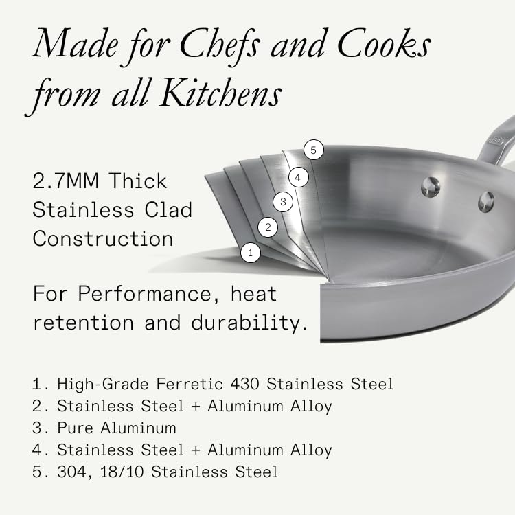 Made In Cookware | 6 Pc Stainless Steel Cookware Set | 5 ply Clad - Includes Frying Pans, Saucepan, and Stock Pot | Professional Grade | Crafted in Italy | Induction Compatible