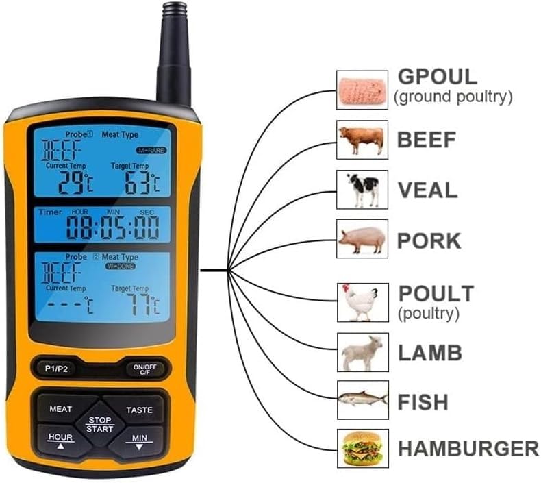 Meat Thermometer, Kitchen Thermometer, Digital Grill Oven Thermometer, Meat, Food, Cooking Grill Probe, Timer, Temperature Alarm