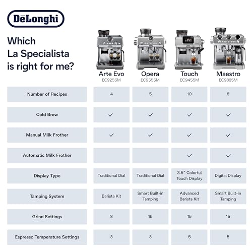 De'Longhi La Specialista Touch Espresso Machine with Grinder & Milk Frother – Cold Brew & Iced Coffee Maker, Burr Grinder, 10 Drink Presets, Compact Bean to Cup, Award-Winning Italian Design