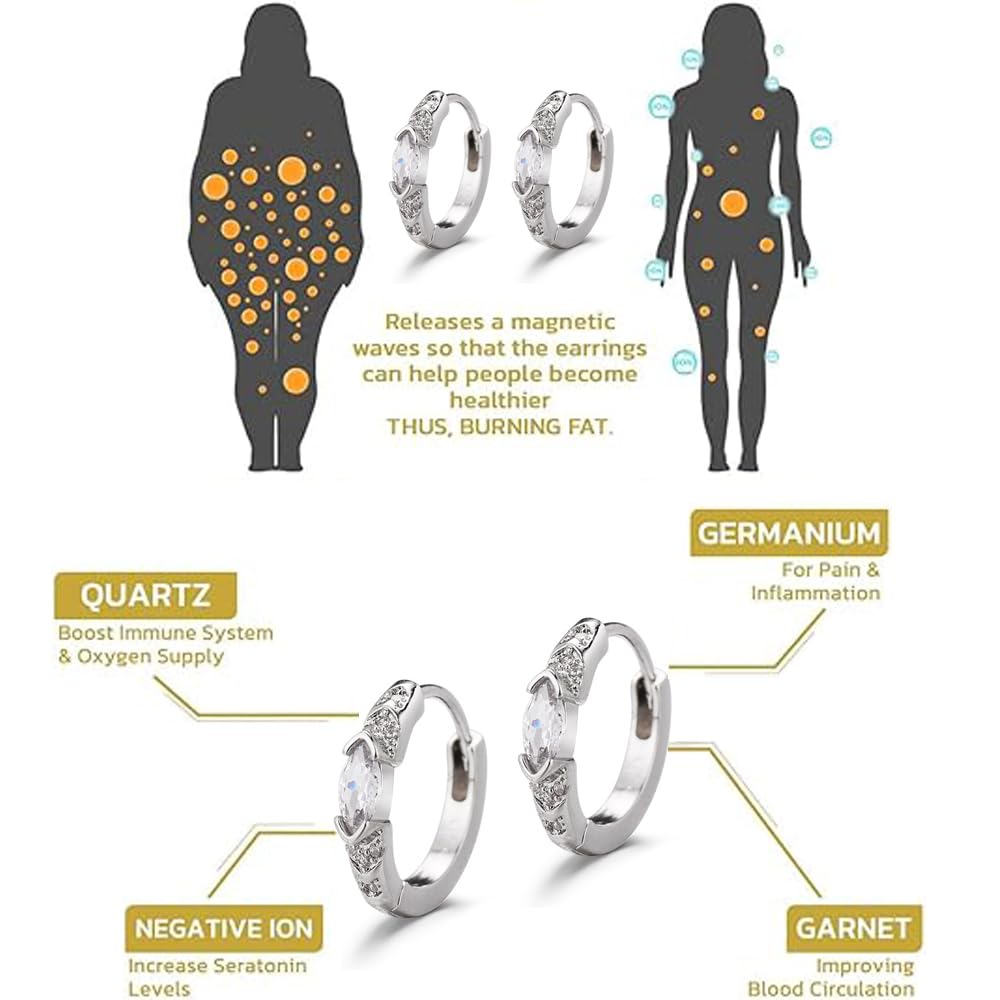 Lymphatic Drainage Slimming Hoop Earrings, Titanium Ion Lymphvity Germanium Earring Acupuncture Therapy Hoop Moissanite Earrings Jewelry for Women Men (silver+rose gold)