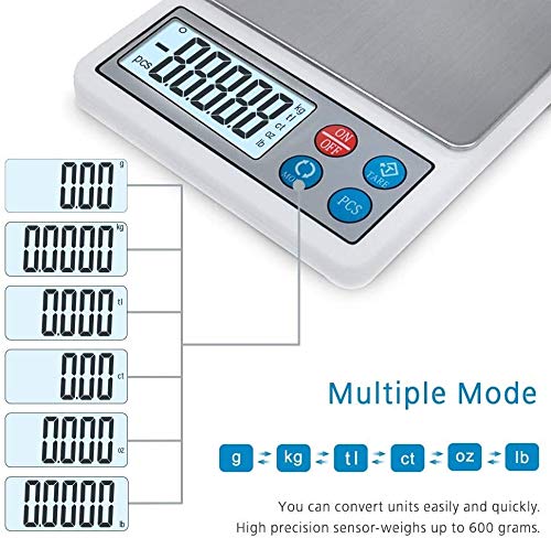 Digital Kitchen Pocket Scale Elegant Slim Design for Easy Storage Electronic Cooking Scale for Home/Kitchen 600G/0.01G Tare and Pcs Function