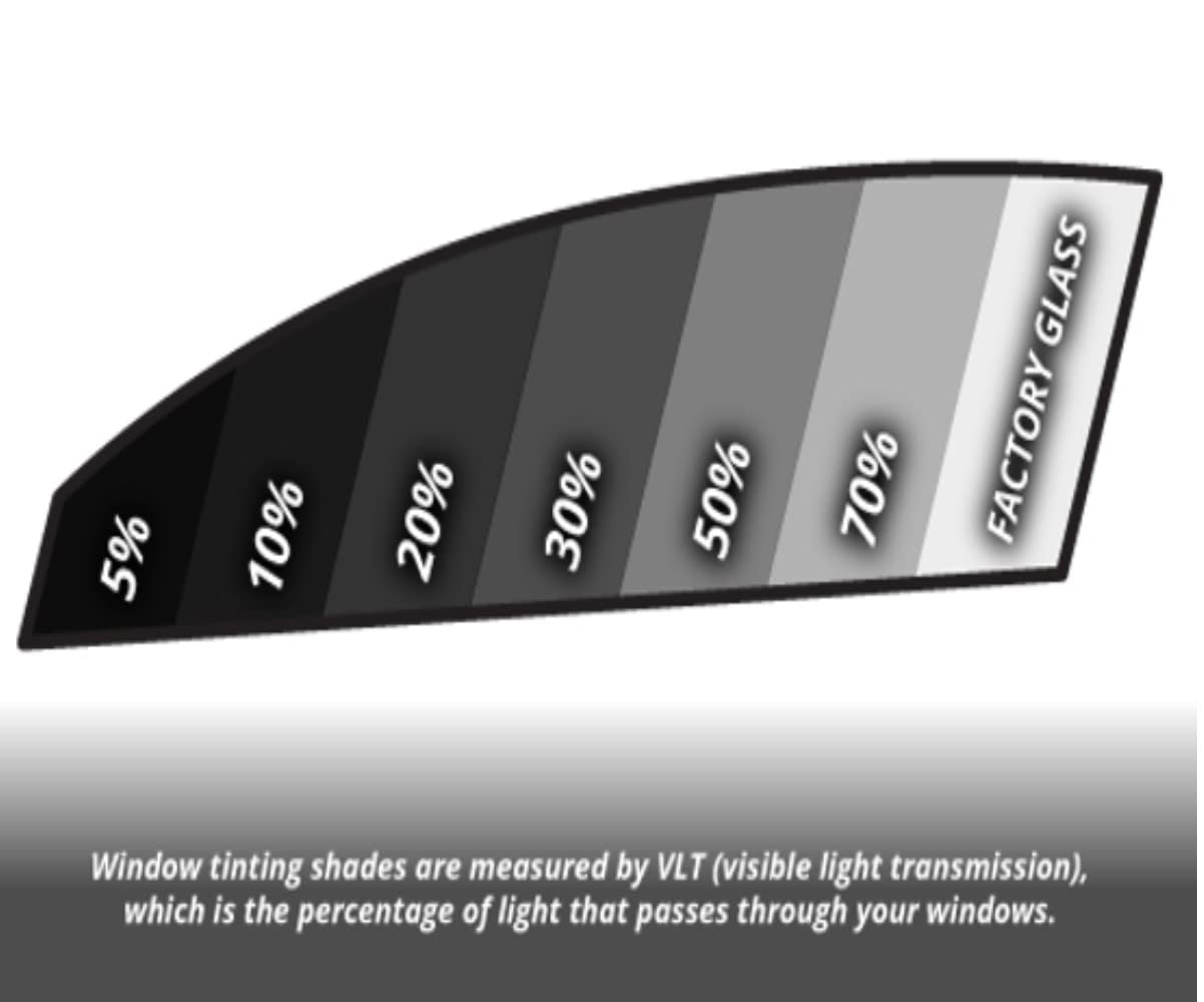 RockRose 5% Nano Ceramic Car Window Tint 24 in x 100FT 2PLY Privacy Film Heat Block, 99% UVR, and 85% IRR Block for Auto or Home Strong Adhesive, Easy Shrink, Plotter Friendly - Charcoal