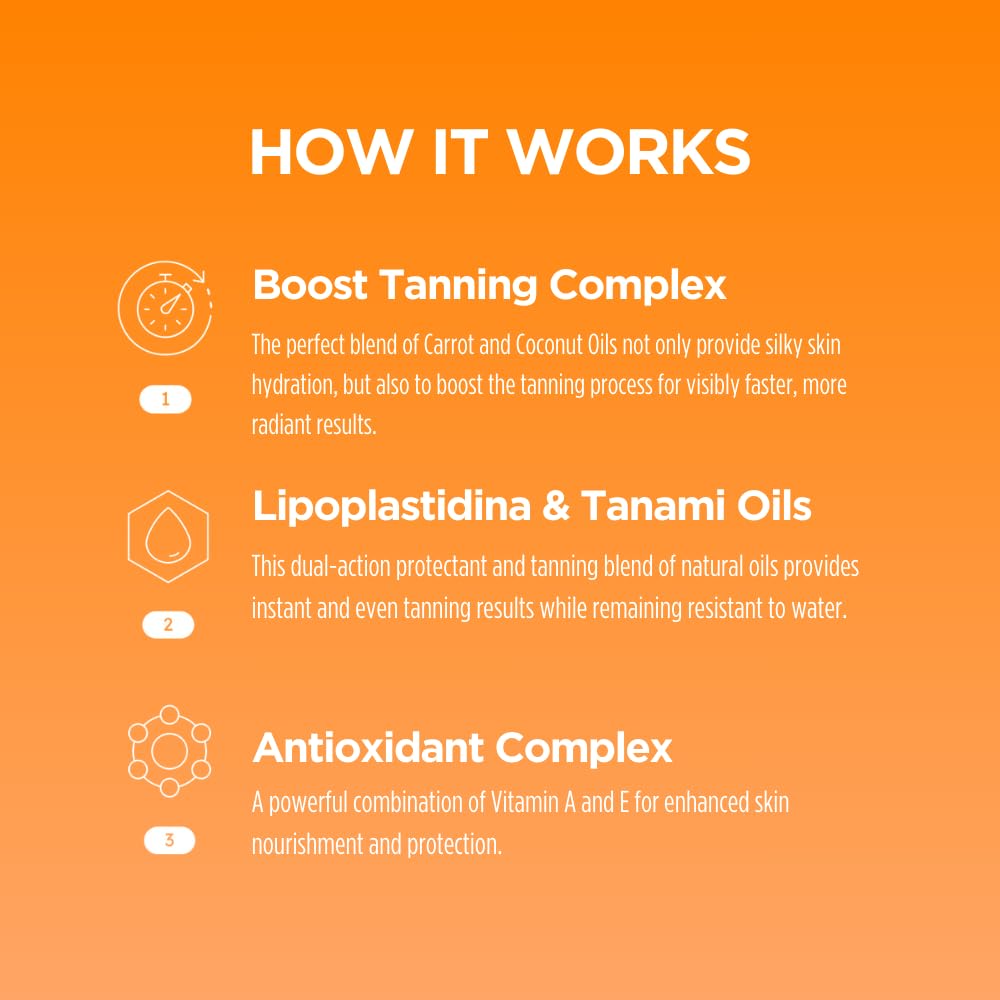 Carroten Gold Intensive Tanning Gel | Bronzing Tan Accelerator | Water-Resistant with Carrot and Coconut Oil | Vitamin A & E For Moisture and Hydration | Made in Greece | 5 Fl Oz