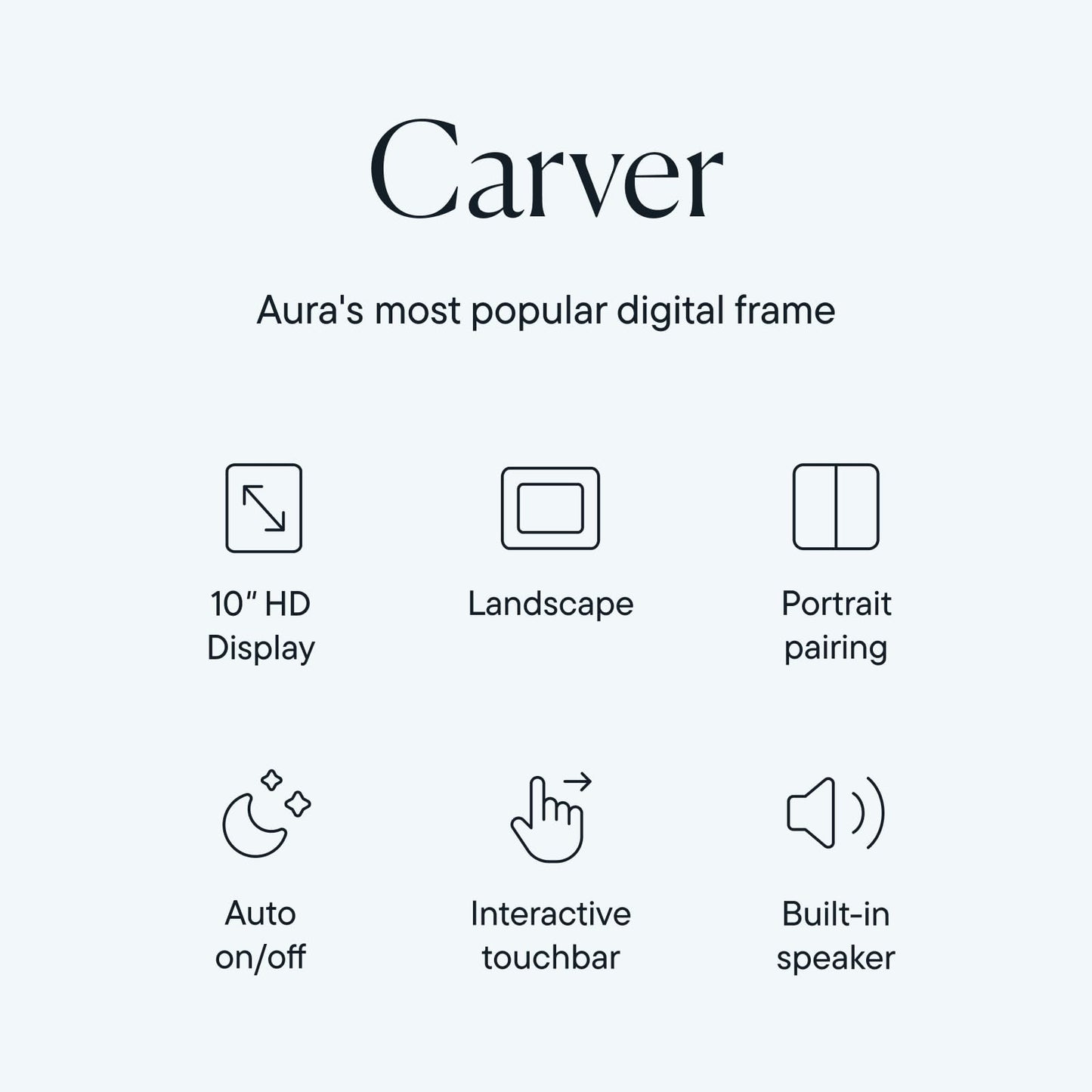 Aura Carver HD WiFi Digital Picture Frame, 10.1”, Add Photos with Aura App, Free Unlimited Storage - Wirecutter’s Pick for Best Digital Photo Frame 2022 - Gravel