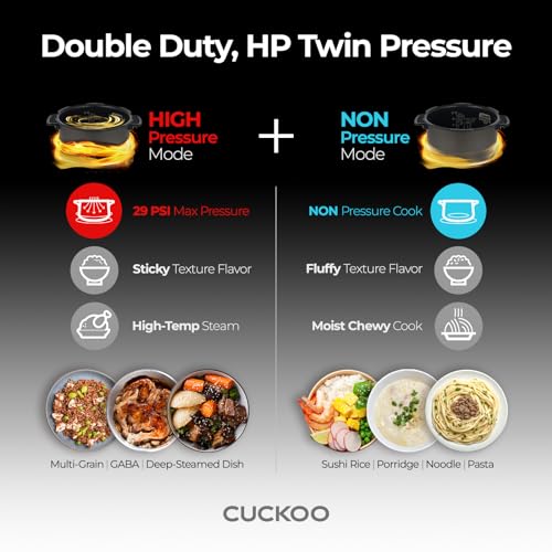 CUCKOO Twin Pressure Rice Cooker 6-Cup Uncooked / 12-Cup Cooked with Nonstick Inner Pot, Versatile Rice Maker & Warmer with 16 Menu Options, Open Cooking Mode, Voice Guide, White (CRP-ST0609FW)