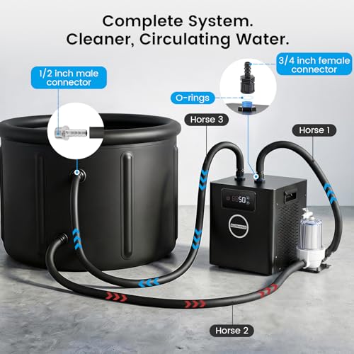 BAOSHISHAN Cold Plunge Chiller, 1/3 HP Ice Bath Chiller, Fast Cooling to 50F, Easy Setup with Pre-Assembled Pump & 20 Micron Filter, Ultimate Muscle Recovery System 110V
