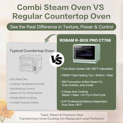 ROBAM Toaster Air Fryer Steam Oven Combo, Countertop Convection Cooker with Fry & Bake, 1.2 Cu.Ft Large Capacity Combi Oven, Smart Touch Precise Temp Control, Multi-Stage, 32 Preset Recipes (Green)