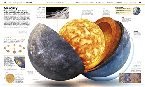 Knowledge Encyclopedia Space!: The Universe as You've Never Seen it Before