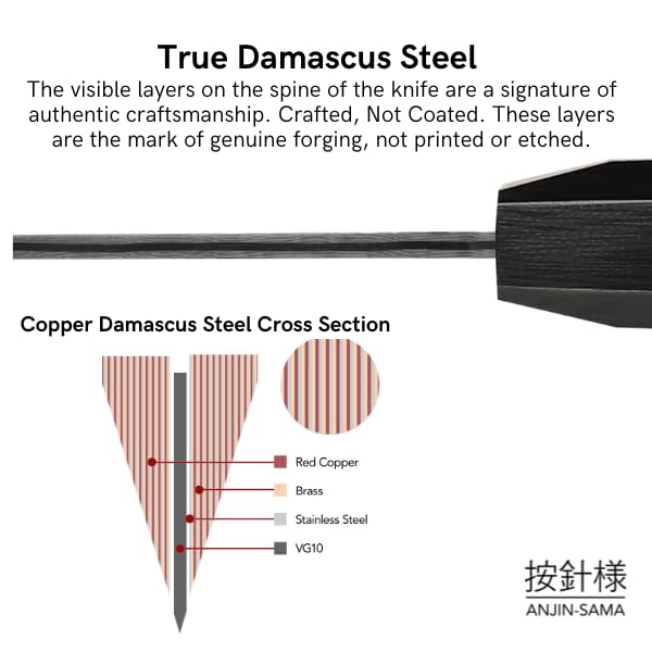 ANJIN-SAMA 8" Gyuto – Handmade Japanese CuMai Copper Damascus Chef Knife – Ultra Sharp Kitchen Chopping Knife.