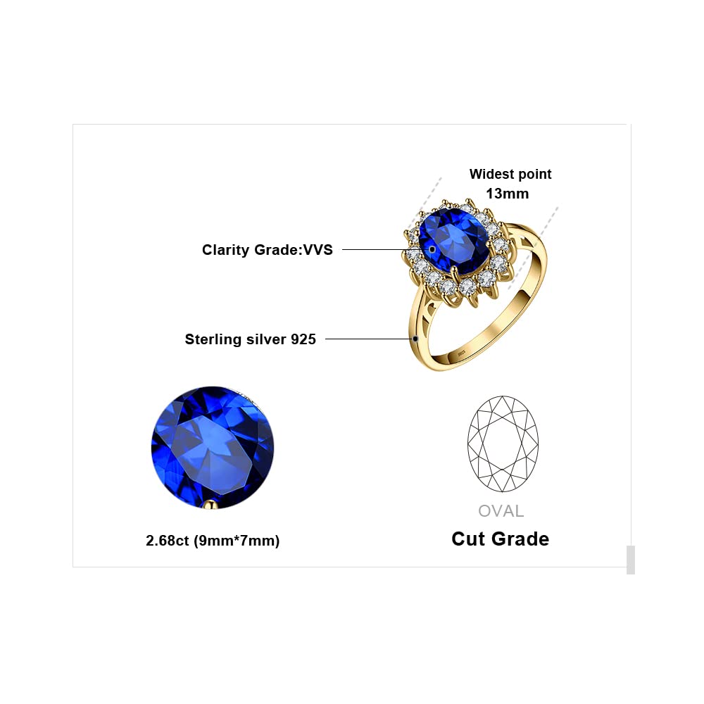 JewelryPalace Princess Diana Kate Middleton Gemstone Birthstone Blue Sapphire Halo Statement Engagement Rings for Women, 14K Yellow Gold Plated 925 Sterling Silver Promise Rings for Her Size 10.5