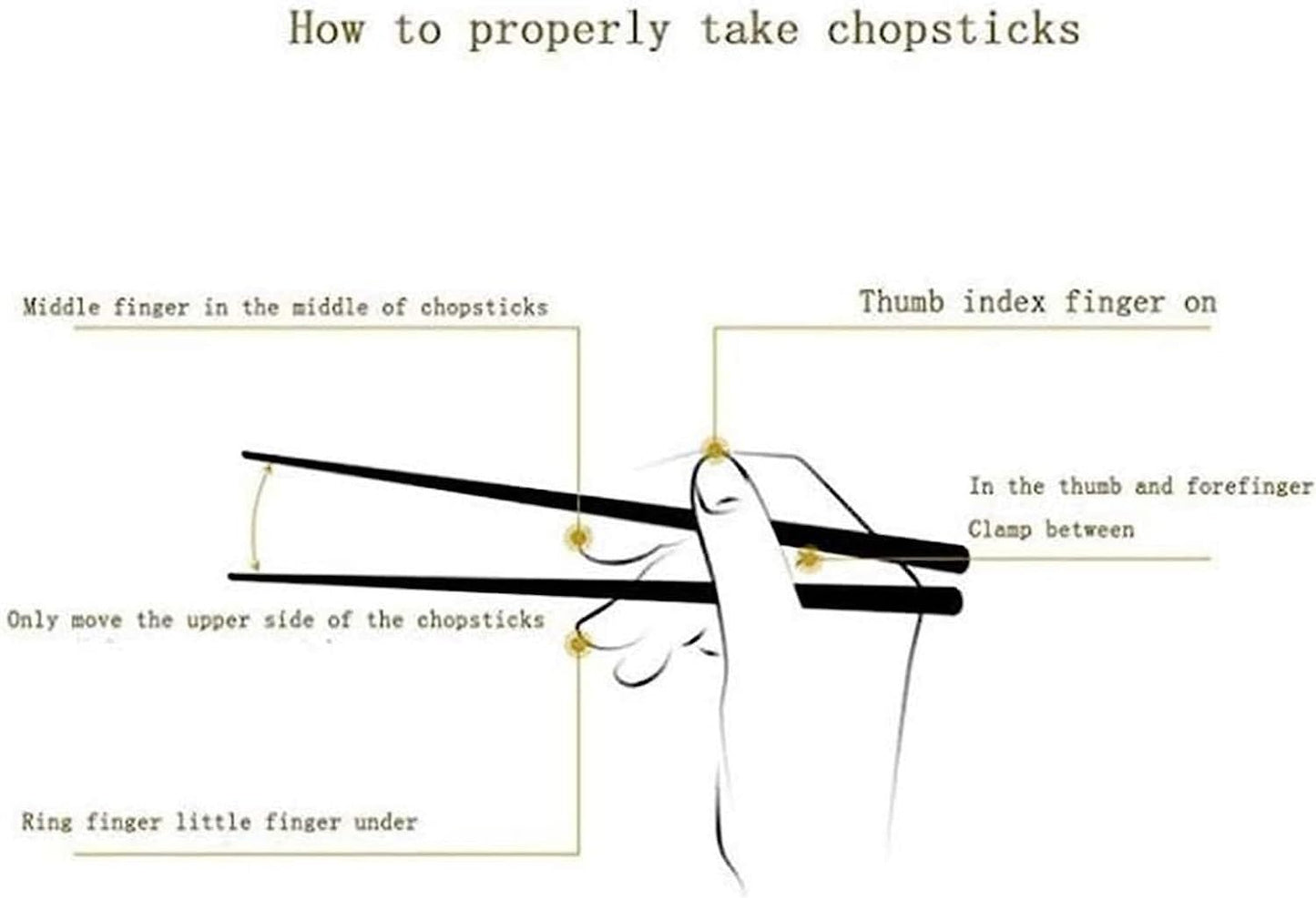 HGRVUTCFI reusable chop sticks chopsticks reusable Stainless Steel Chopsticks 304 Metal Chopsticks Household Non-Slip Chopsticks Silver Iron High-End Chopsticks Can Be Washed in the Dishwasher Suitabl