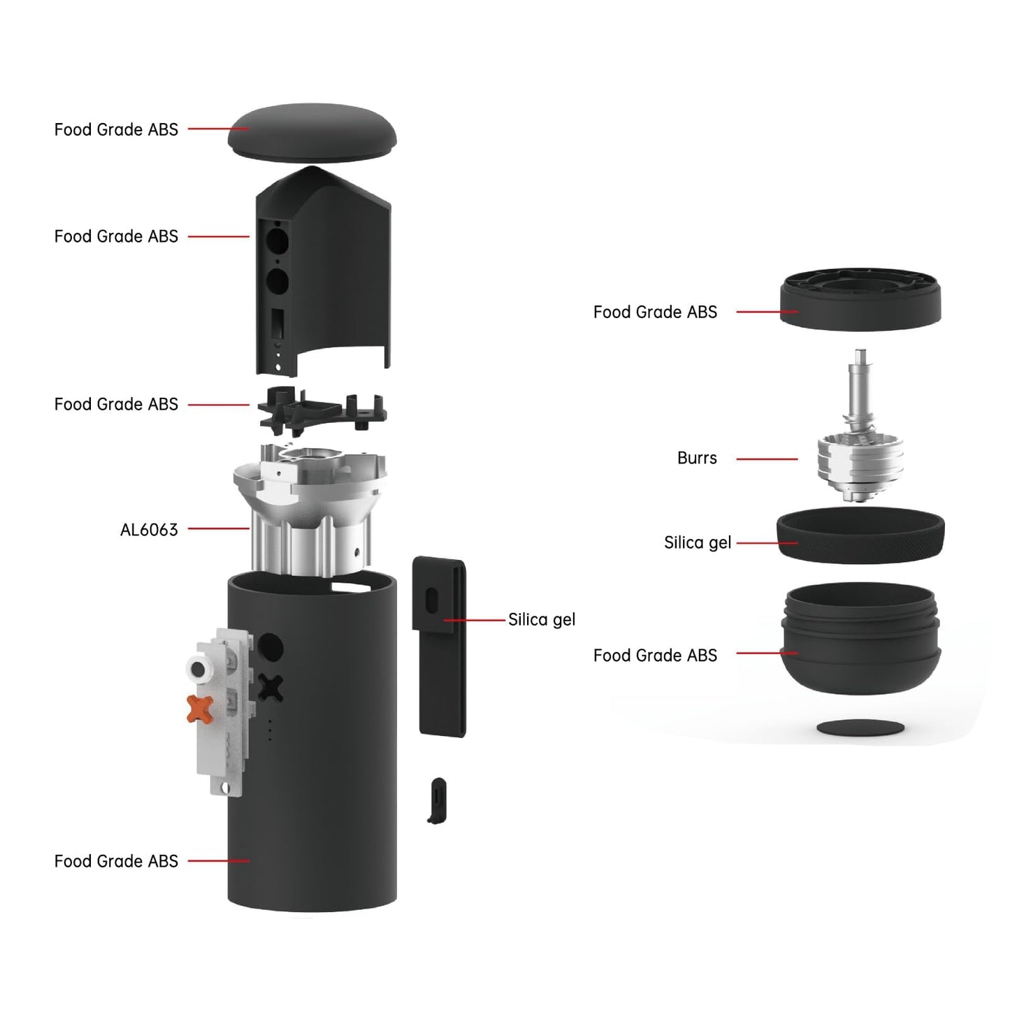 Nuttii Burr Coffee Grinder – Electric, Portable, Small, Quiet Adjustable Mini Conical Burr Coffee Bean Mill, 20 Grind Settings for Espresso, Pour-Over, French Press Moka A TIMEMORE Brand (Olive Green)