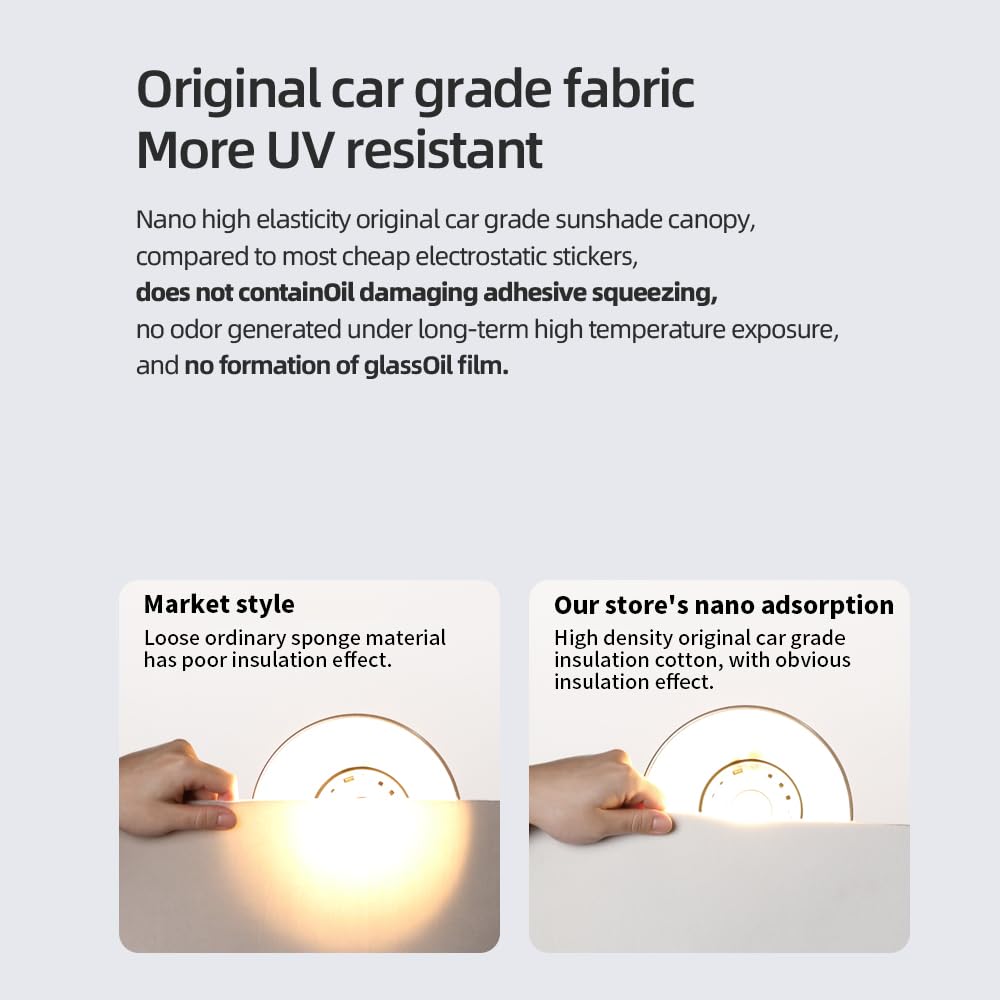 Upgrade Nano-Electrostatic Adsorption Insulation Heat Preservation Sunroof Sunshade Roof Compatible with Toyota RAV4 No Installation Required Zero Collapse (Black, RAV4 2023-present XSE/Limited)