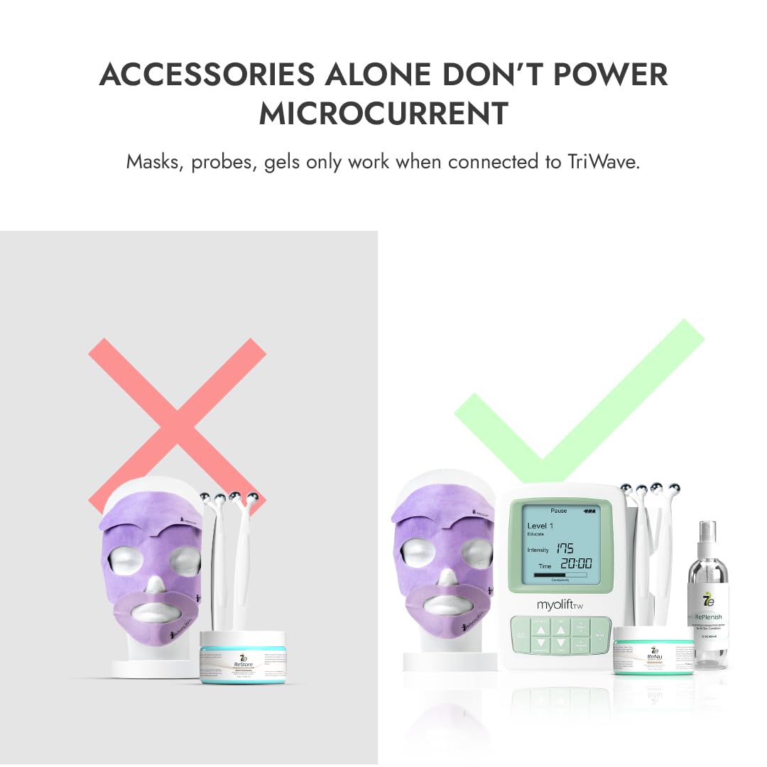 7e Wellness MyoLift TriWave Microcurrent Facial Device for Face Lifting & Toning with Conductive Gel, Probes, Masks – 3-Wave Technology for Skin Firming, Smoothing & Circulation - Face & Neck Care