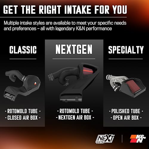 K&N NextGen Cold Air Intake System: High-Flow Cotton Filter: Compatible with 2021-2025 FORD F150; F150 Raptor; 50-2617