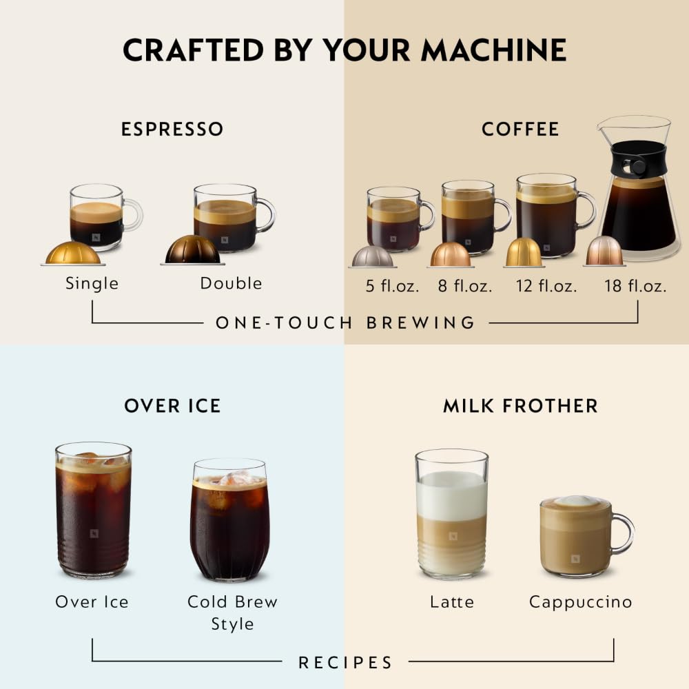 Nespresso Vertuo Next Deluxe Coffee and Espresso Machine by De'Longhi, Chrome