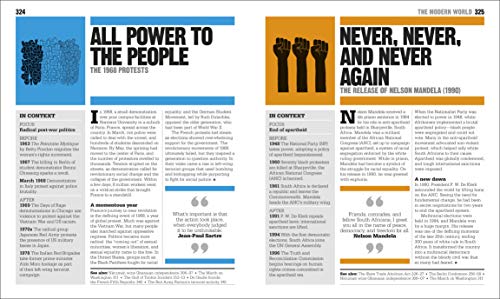 The History Book (DK Big Ideas)