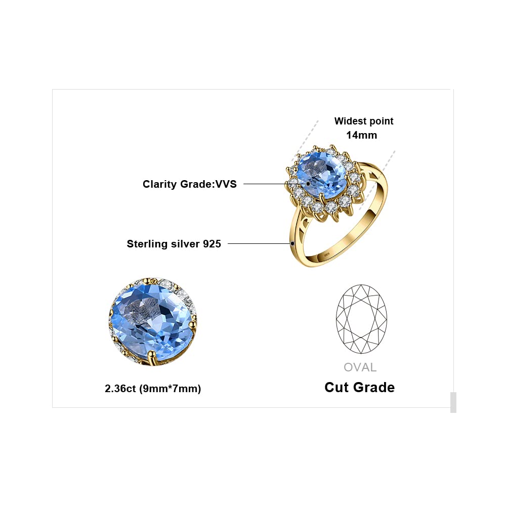JewelryPalace Princess Diana Kate Middleton Gemstone Birthstone Blue Topaz Halo Statement Engagement Rings for Women, 14K Yellow Gold Plated 925 Sterling Silver Promise Rings for Her Size 10.5