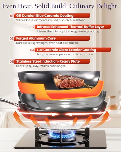 Nuwave Essential Series 5PC Ceramic Cookware Set PFAS-Free, G11 Duralon Blue Coating, Pots and Pans Set Non Stick, Diamond Scratch-Resistant,Stay-Cool Handle, Metal Lid,Induction Ready,Dishwasher Safe